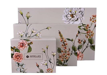 The Key Points of Customizing Cosmetic Folding Packaging Box