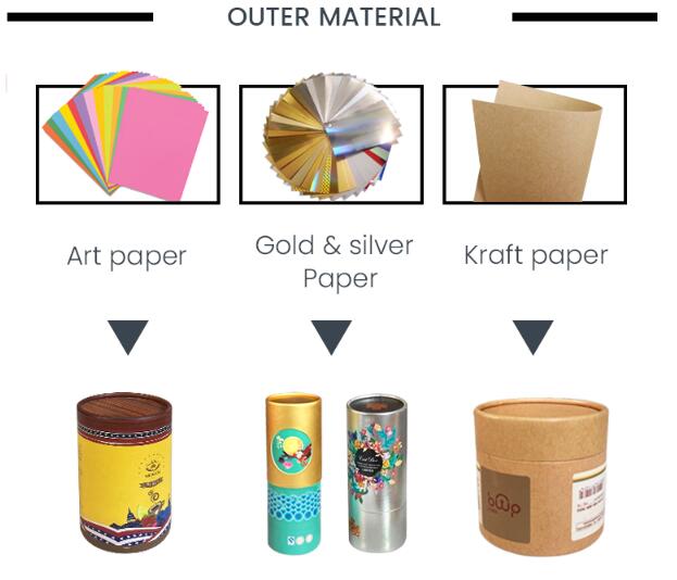 paper material