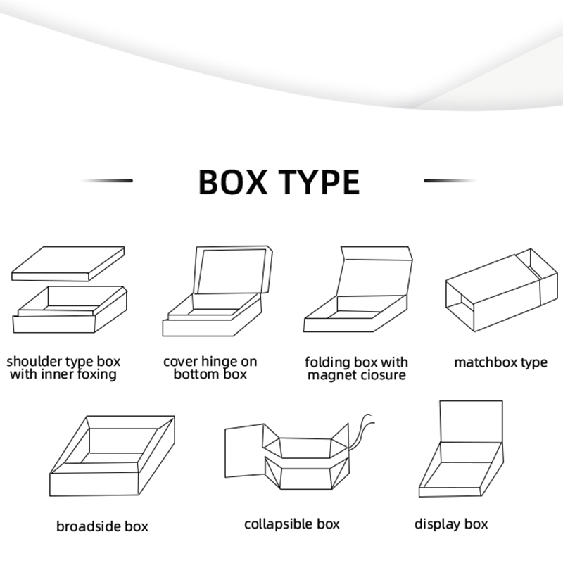 folding flat box